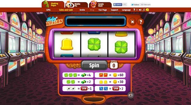 lodivip casino login register